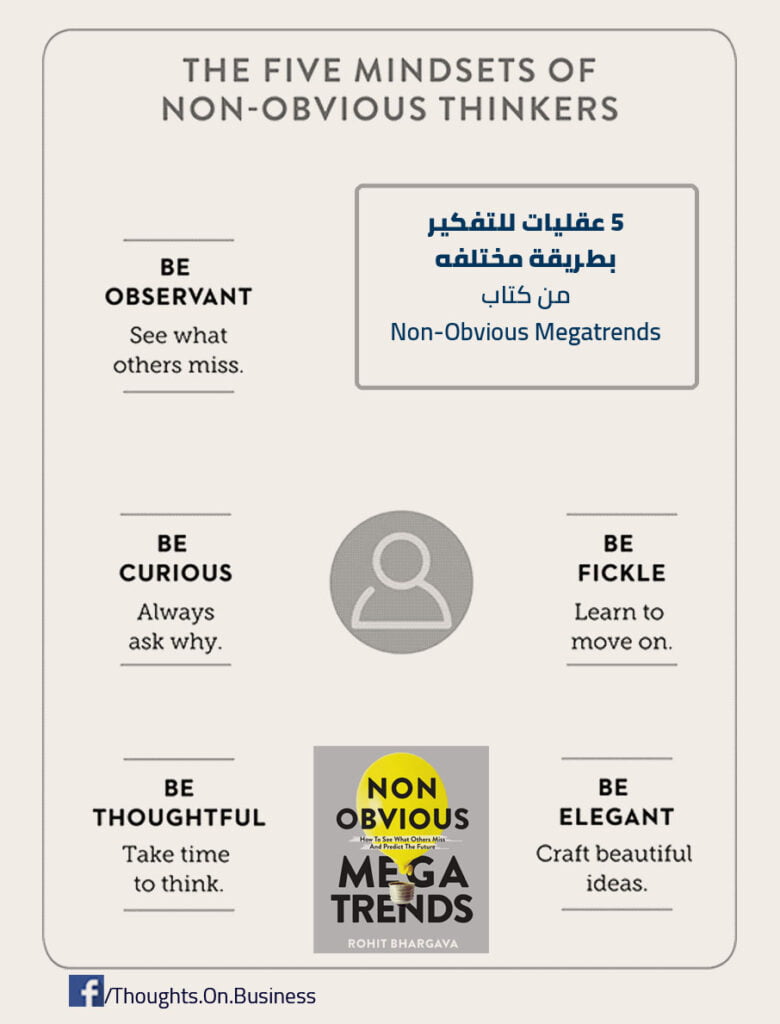 5 عقليات للتفكير بطريقة مختلفه 2 5 عقليات للتفكير بطريقة مختلفه - Taher Abdel-Hameed